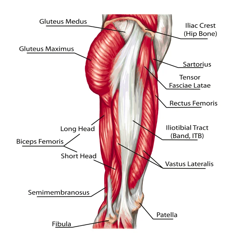 Running-pain